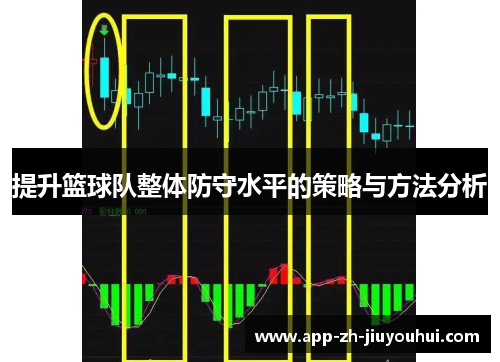 提升篮球队整体防守水平的策略与方法分析