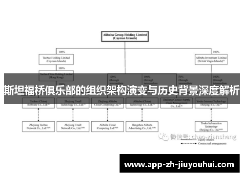斯坦福桥俱乐部的组织架构演变与历史背景深度解析