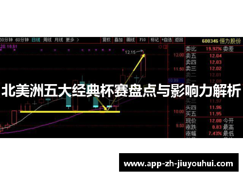 北美洲五大经典杯赛盘点与影响力解析 北美洲五大经典杯赛盘点与影响力解析