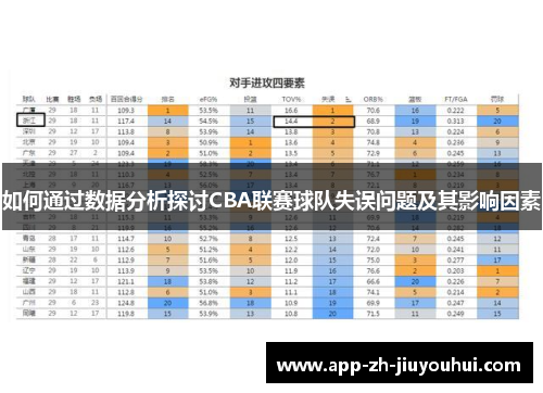 如何通过数据分析探讨CBA联赛球队失误问题及其影响因素