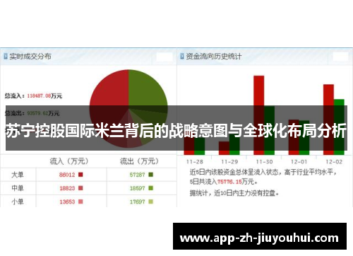 苏宁控股国际米兰背后的战略意图与全球化布局分析