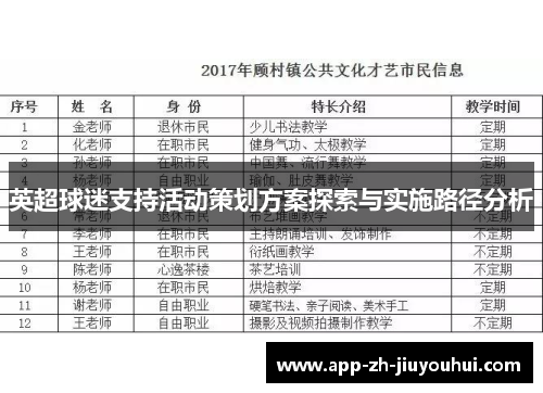 英超球迷支持活动策划方案探索与实施路径分析