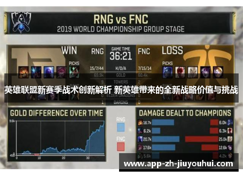 英雄联盟新赛季战术创新解析 新英雄带来的全新战略价值与挑战